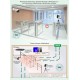 Типовые решения СОТ в Ангарске rvi