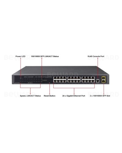 GS-4210-24T2S. Коммутатор 24-портовый. Beward в Ангарске