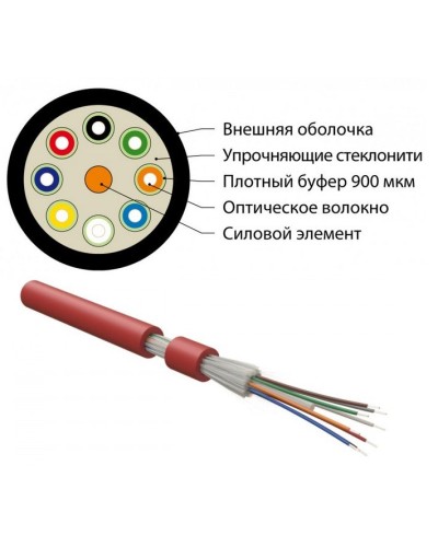 FO-DT-IN-504-12-LSZH-MG. Кабель волоконно-оптический многомодовый. Hyperline в Ангарске