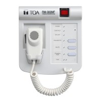 RM-300MF (TOA). Пожарная микрофонная панель. TOA