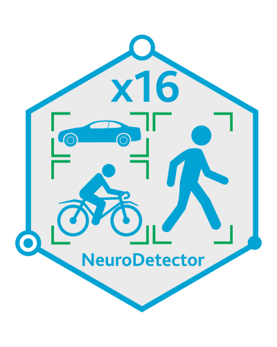 TRASSIR Neuro Detector-16. Программное обеспечение для IP-систем видеонаблюдения. Trassir в Ангарске