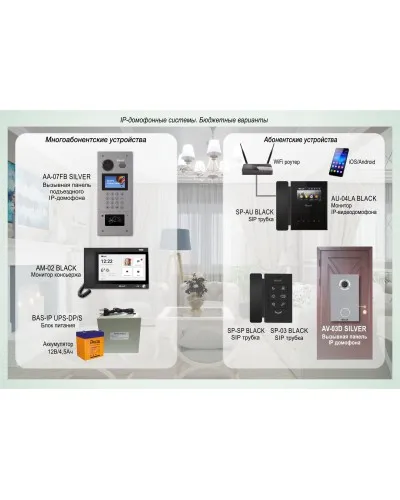 ДМФ-003: IP-домофонные системы BAS-IP. Бюджетные варианты в Ангарске