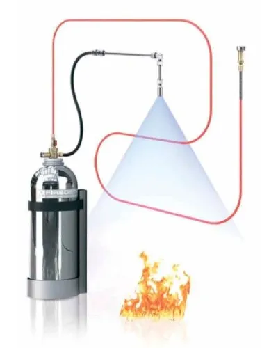 FireDETEC F/K. Модульная установка пожаротушения для кухни. ROTAREX SA в Ангарске