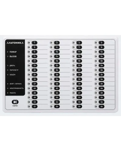 Базальт-632. Блок индикации. Альтоника