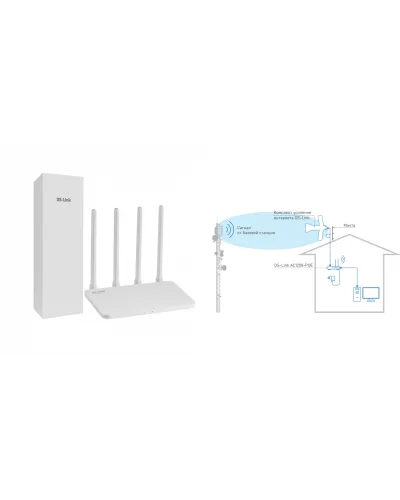 DS-4G-5/4KIT AC1200-POE. Комплект усиления интернета. Далсвязь в Ангарске