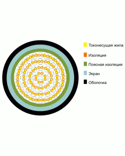 ТППэп 5х2х0,4. Кабель телефонный с полиэтиленовой изоляцией жил, с экраном из алюмополимерной ленты, в полиэтиленовой оболочке. Кабели разных пр-лей (Телефонный) в Ангарске